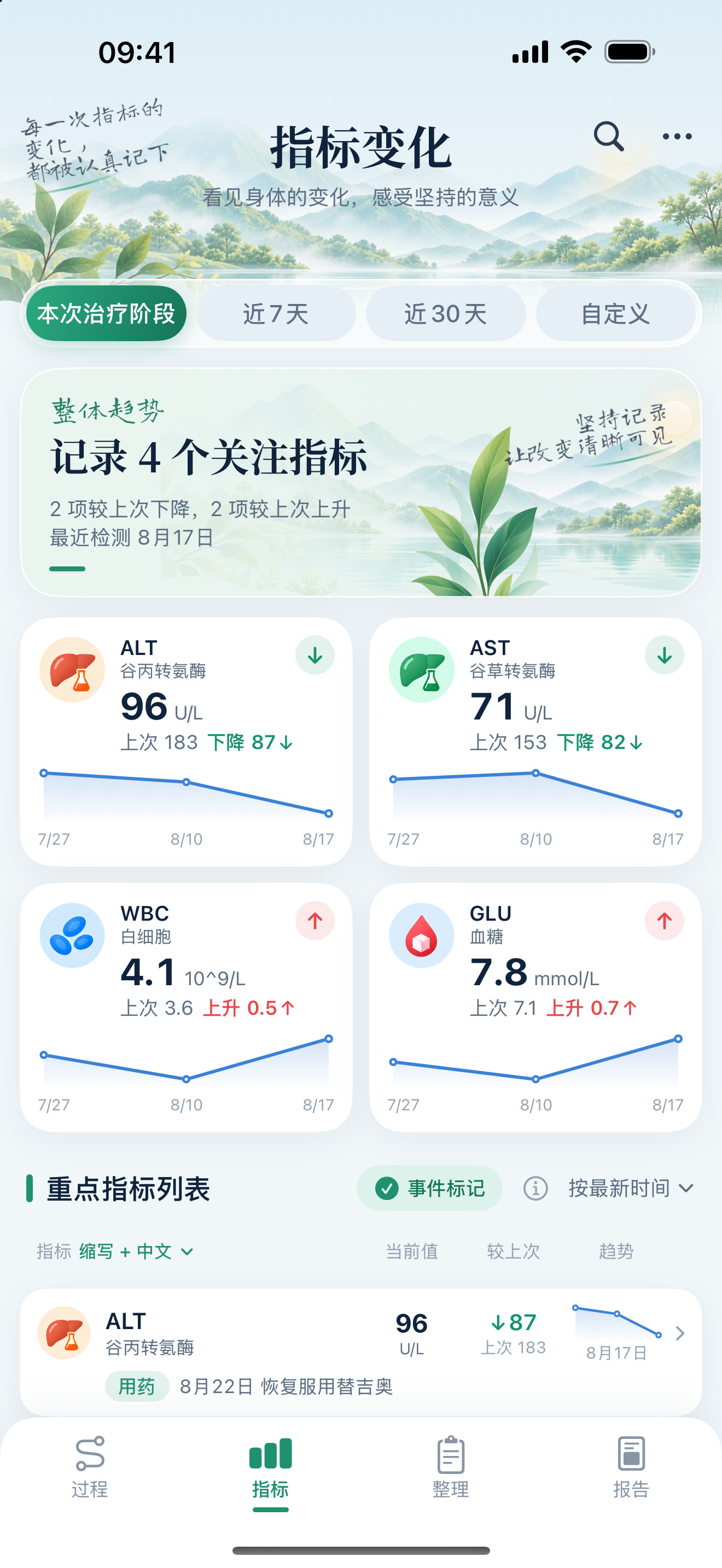 宁榆 Niyu screenshot 2